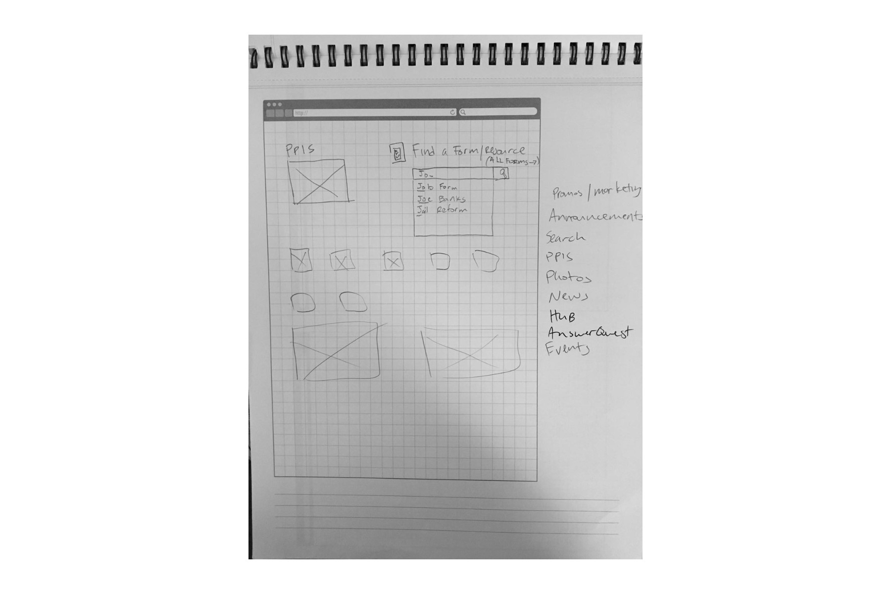 Constituent Portals: sketches & wireframes