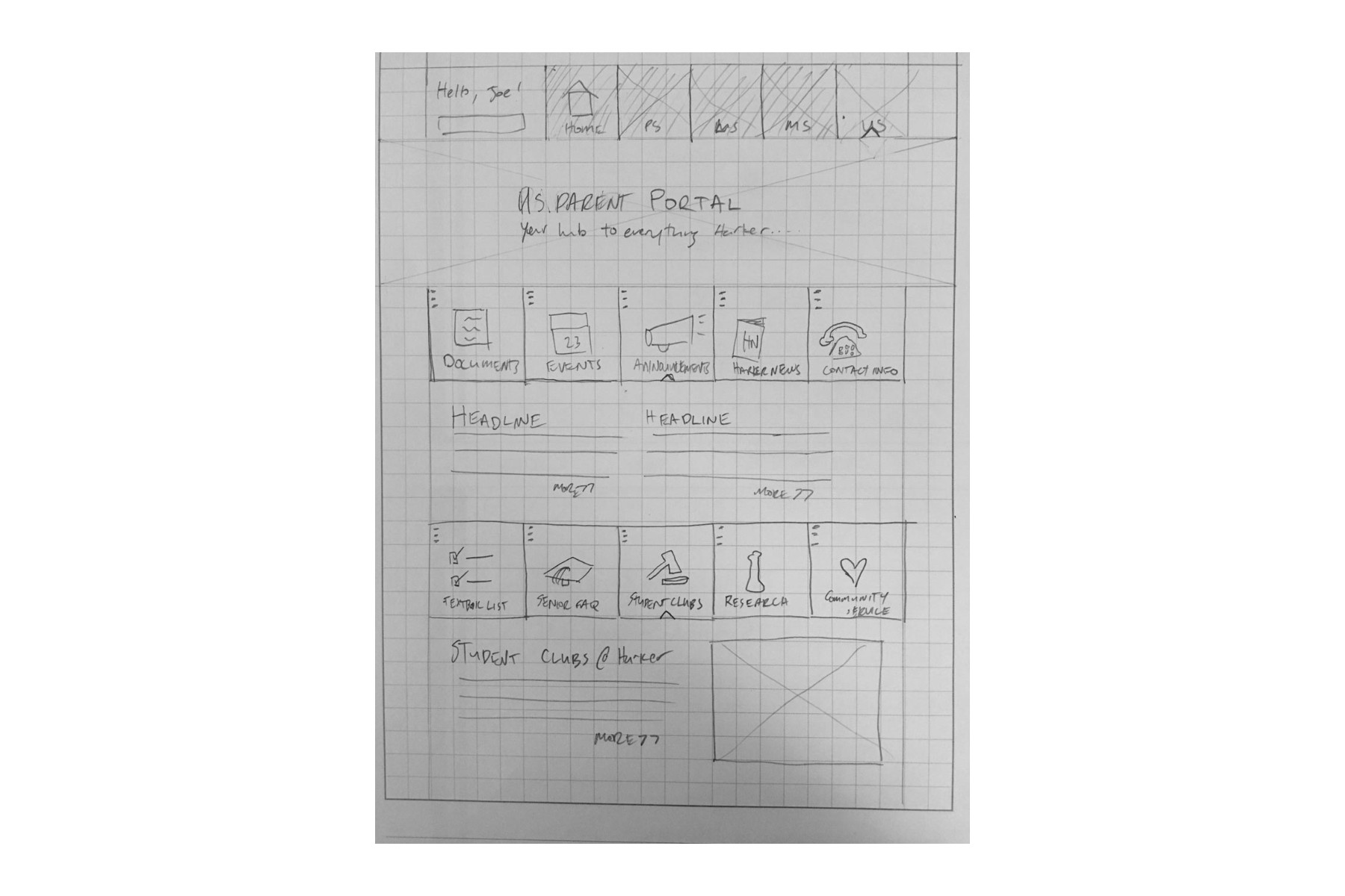 Constituent Portals: sketches & wireframes